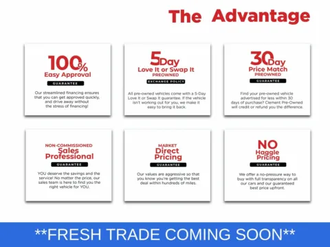 More photos of 2021 Kia K5 EX at Clement Hyundai, MO