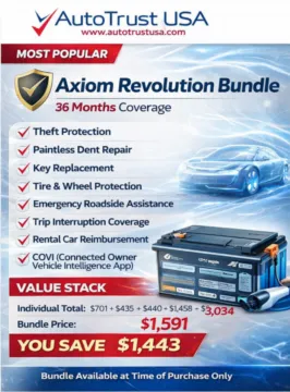 Photos of 2020 Tesla Model 3 Long Range for sale in Miramar, FL at Auto Trust USA