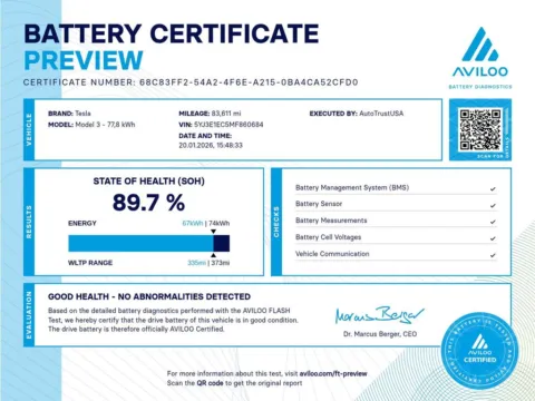 Photos of 2021 Tesla Model 3 Performance for sale in Miramar, FL at Auto Trust USA