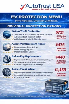 Another view of 2018 Honda Civic Sport for sale in Miramar, FL at Auto Trust USA