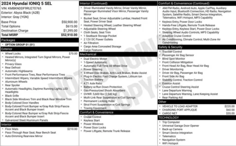 Another view of 2024 Hyundai IONIQ 5 SEL for sale in Miramar, FL at Auto Trust USA