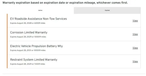 Photos of 2023 Chevrolet Bolt EUV LT for sale in Miramar, FL at Auto Trust USA
