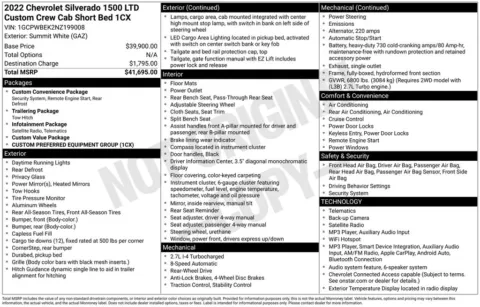 Photos of 2022 Chevrolet Silverado 1500 LTD Custom for sale in Miramar, FL at Auto Trust USA