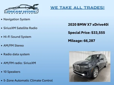 Photos of 2020 BMW X7 xDrive40i for sale in Charlotte, NC at Dream Work Automotive