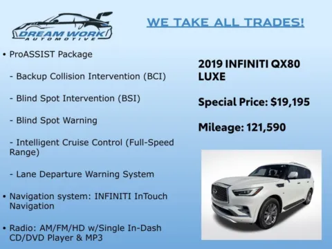 Photos of 2019 INFINITI QX80 LUXE for sale in Charlotte, NC at Dream Work Automotive