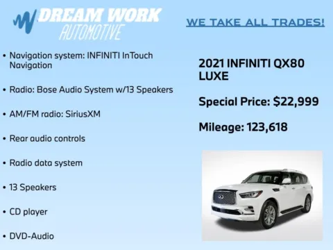 Photos of 2021 INFINITI QX80 LUXE for sale in Charlotte, NC at Dream Work Automotive