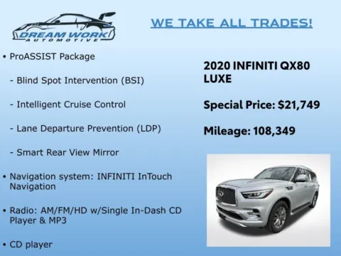 Photos of 2020 INFINITI QX80 LUXE for sale in Charlotte, NC at Dream Work Automotive