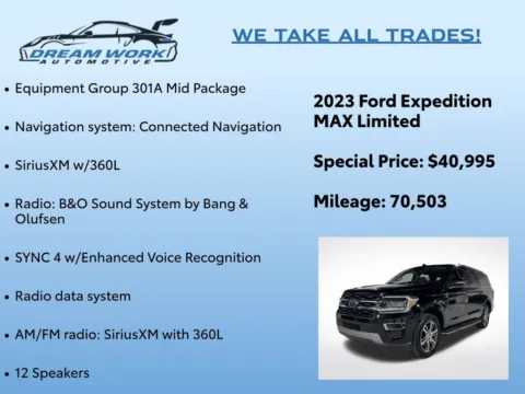 Photos of 2023 Ford Expedition Max Limited for sale in Charlotte, NC at Dream Work Automotive