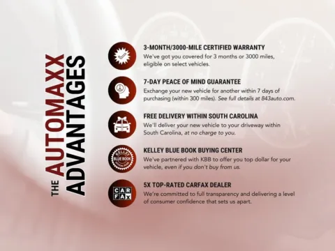 More photos of 2021 Ford Expedition Limited at Automaxx of the Carolinas, SC