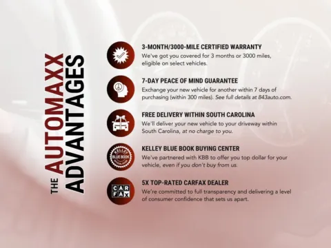 More photos of 2023 Subaru Ascent Limited at Automaxx of the Carolinas, SC