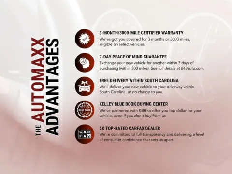 More photos of 2019 Nissan Altima 2.5 SR at Automaxx of the Carolinas, SC