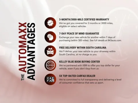 More photos of 2019 Nissan Altima 2.5 SR at Automaxx of the Carolinas, SC