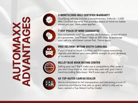 More photos of 2025 Mazda Mazda3 2.5 S Preferred Package at Automaxx of the Carolinas, SC
