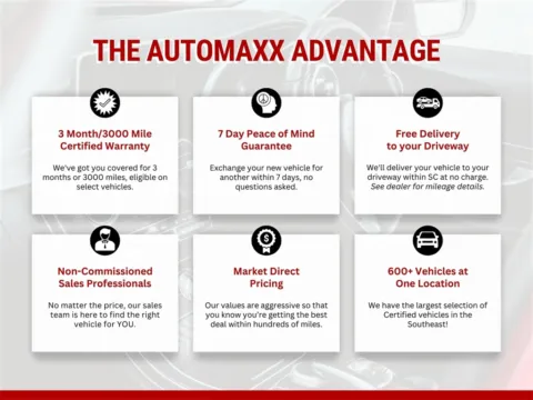 More photos of 2019 Chevrolet Equinox LT at Automaxx of the Carolinas, SC