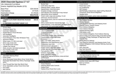 Gray 2020 Chevrolet Equinox LT for sale in Pensacola, FL
