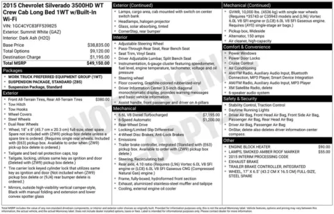 White 2015 Chevrolet Silverado 3500HD Work Truck for sale in Pensacola, FL