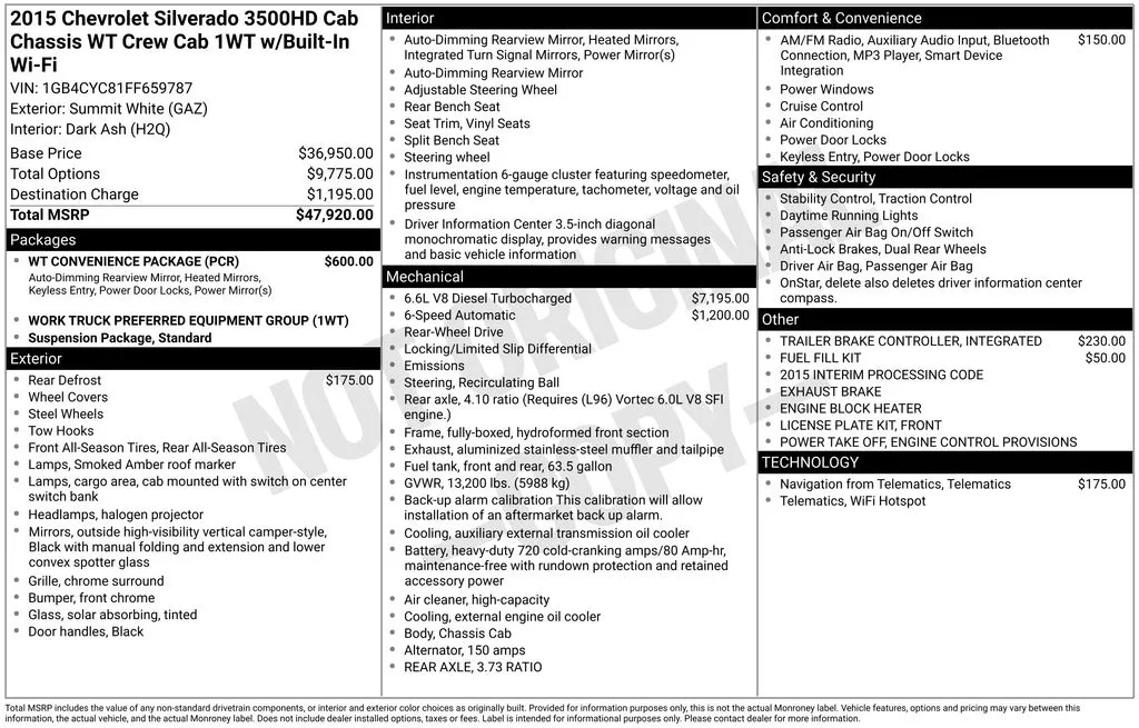 2015 Chevrolet Silverado 3500HD Work Truck for sale in Pensacola, FL