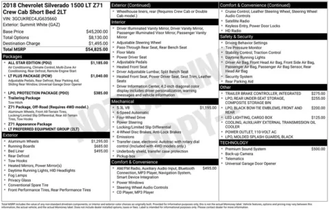 White 2018 Chevrolet Silverado 1500 LT for sale in Pensacola, FL