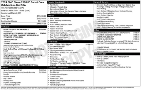 Photos of 2024 GMC Sierra 2500HD Denali for sale in Pensacola, FL at Step One Cadillac Buick GMC Pensacola