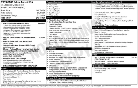 White 2019 GMC Yukon Denali for sale in Pensacola, FL