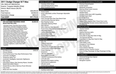 Gray 2011 Dodge Charger R/T for sale in Pensacola, FL
