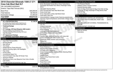 Red 2018 Chevrolet Silverado 1500 LT for sale in Pensacola, FL