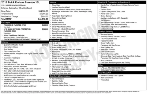 Silver 2018 Buick Enclave Essence for sale in Pensacola, FL