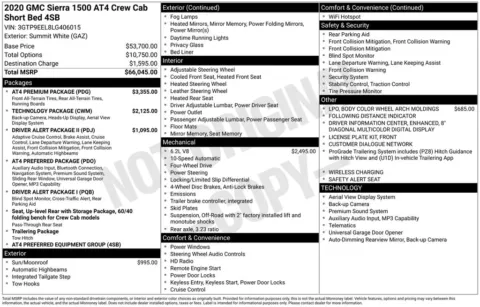 White 2020 GMC Sierra 1500 AT4 for sale in Pensacola, FL