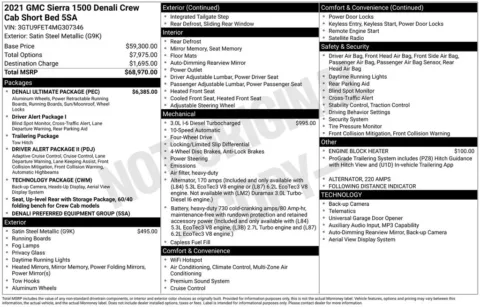 Gray 2021 GMC Sierra 1500 Denali for sale in Pensacola, FL