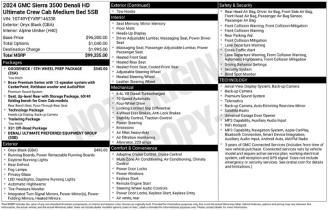 Photos of 2024 GMC Sierra 3500HD Denali Ultimate for sale in Pensacola, FL at Step One Cadillac Buick GMC Pensacola