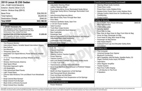 Silver 2015 Lexus IS 250 for sale in Pensacola, FL