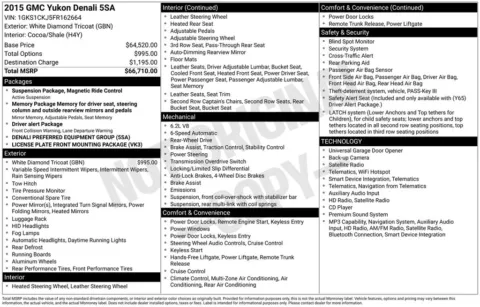 White 2015 GMC Yukon Denali for sale in Pensacola, FL