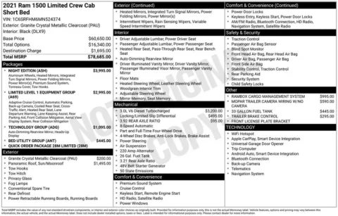 Gray 2021 Ram 1500 Limited for sale in Pensacola, FL