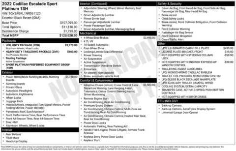 Black 2022 Cadillac Escalade Sport Platinum for sale in Pensacola, FL