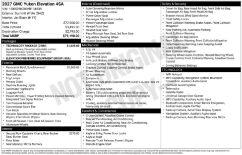 White 2027 GMC Yukon Elevation for sale in Pensacola, FL