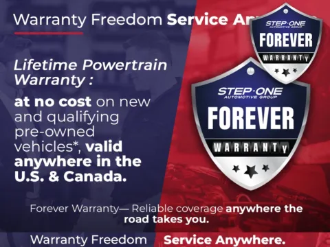 Black 2019 Ford Explorer Limited for sale in Fort Walton Beach, FL