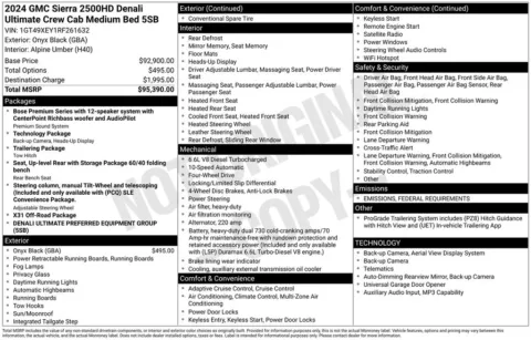 Photos of 2024 GMC Sierra 2500HD Denali Ultimate for sale in Wando, SC at Pinnacle Motor Company CHS