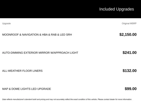 More photos of 2019 Subaru Outback 2.5i at Pinnacle Motor Company LKN, NC