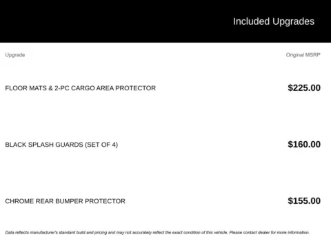 More photos of 2017 Nissan Rogue SV at Pinnacle Motor Company LKN, NC