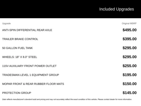 More photos of 2023 Ram 2500 Tradesman at Pinnacle Motor Company LKN, NC