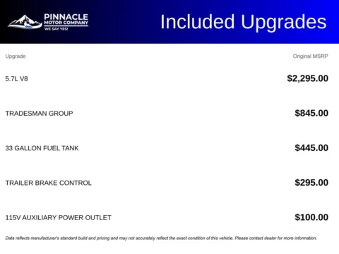 More photos of 2021 Ram 1500 Tradesman at Pinnacle Motor Company LKN, NC