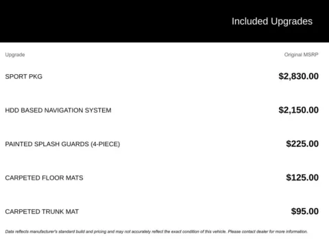 More photos of 2011 Nissan 370Z Touring at Pinnacle Motor Company LKN, NC