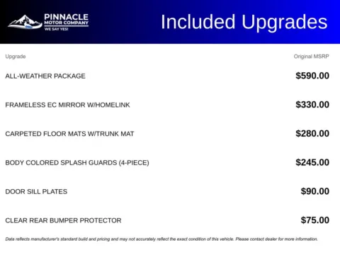 More photos of 2024 Nissan Sentra SV at Pinnacle Motor Company LKN, NC
