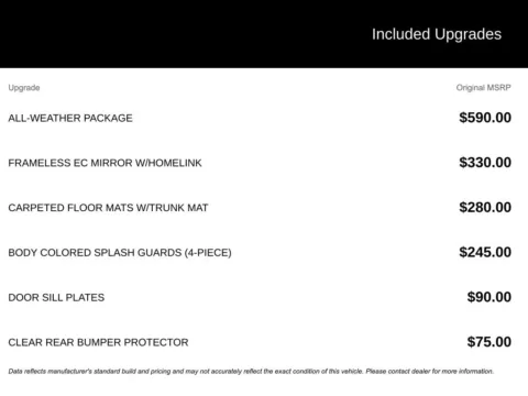 More photos of 2024 Nissan Sentra SV at Pinnacle Motor Company LKN, NC