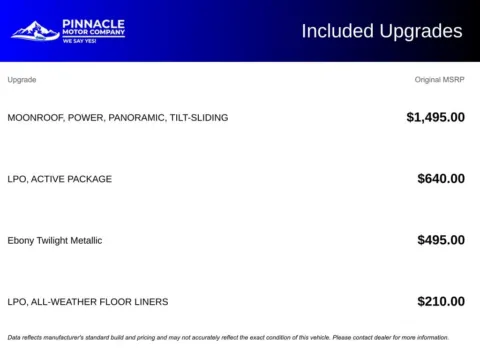 More photos of 2019 Buick Envision Essence at Pinnacle Motor Company LKN, NC