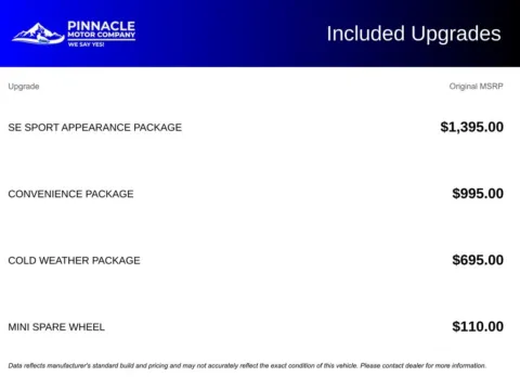 More photos of 2022 Ford Escape SE at Pinnacle Motor Company LKN, NC