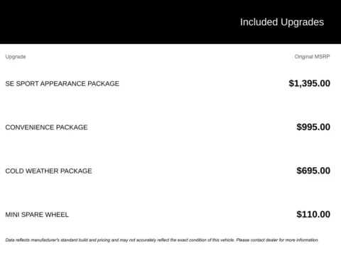 More photos of 2022 Ford Escape SE at Pinnacle Motor Company LKN, NC