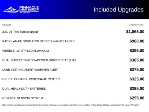 More photos of 2016 Ford Transit-250 at Pinnacle Motor Company LKN, NC