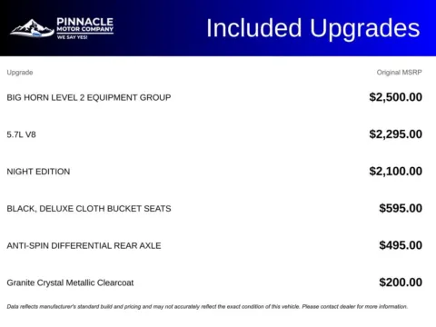 More photos of 2021 Ram 1500 Big Horn/Lone Star at Pinnacle Motor Company LKN, NC
