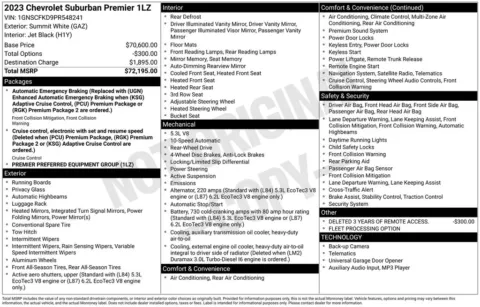 Photos of 2023 Chevrolet Suburban Premier for sale in Mooresville, NC at Pinnacle Motor Company LKN